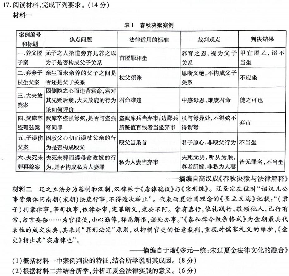 百校联赢2023-2024学年安徽省九年级下学期开学摸底调研思想政治部分