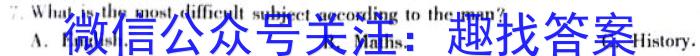 广西省2024年高考联合模拟考试英语