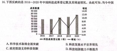 [今日更新]环际大联考 “逐梦计划”2023~2024学年度高二第二学期期中考试(H103)历史试卷答案