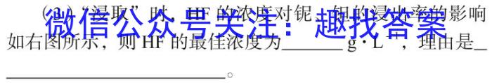 宿州市、市示范高中2023-2024学年度第二学期期中教学质量检测（高一）化学