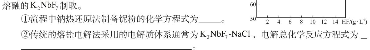 【热荐】洛阳市2023-2024学年高一质量检测（2024.7）化学