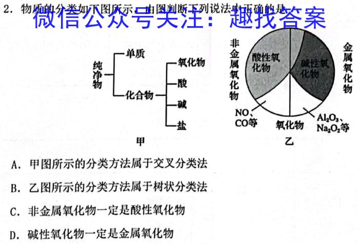 陕西省商州区2024年初中学业水平模拟考试(一)化学