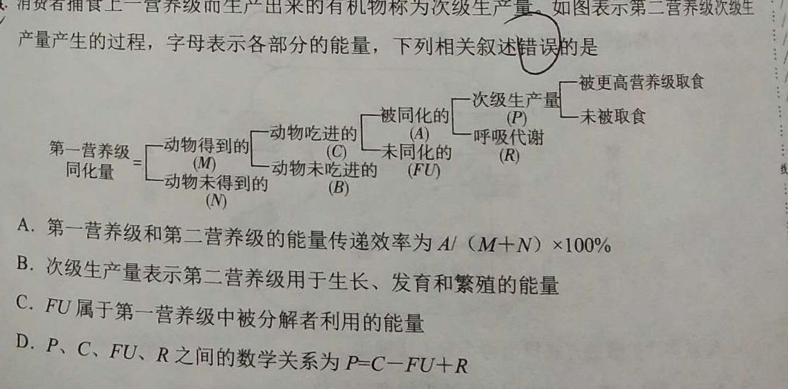 2024届河南省中考导向总复习试卷(二)生物