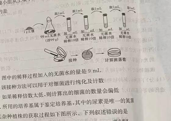 神州智达·2024-2025高三省级联测考试(一)摸底卷生物学部分