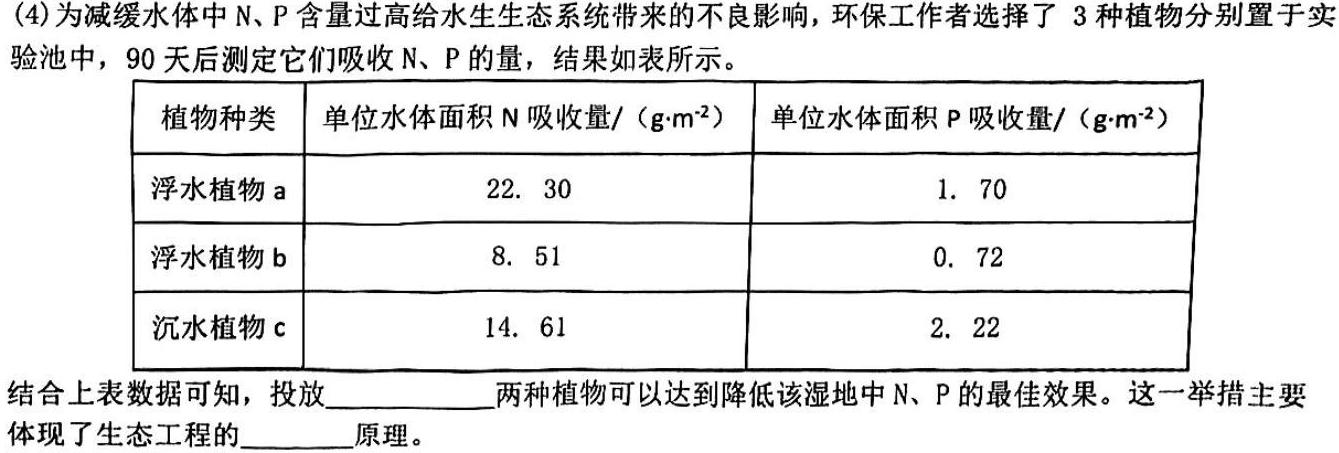 重庆市高2024届高三第八次质量检测(5月)生物学部分