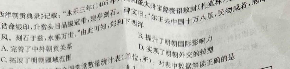 [今日更新]河南省2024年初中学业质量监测试题历史试卷答案