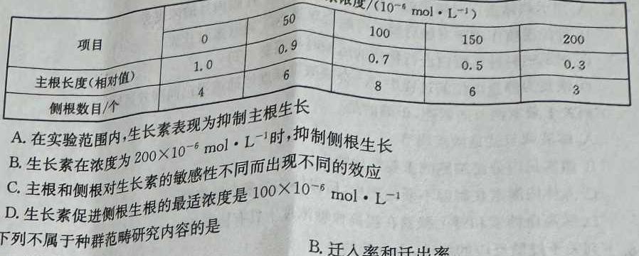 陕西省西安市2023-2024学年第二学期七年级下学期期末考试生物