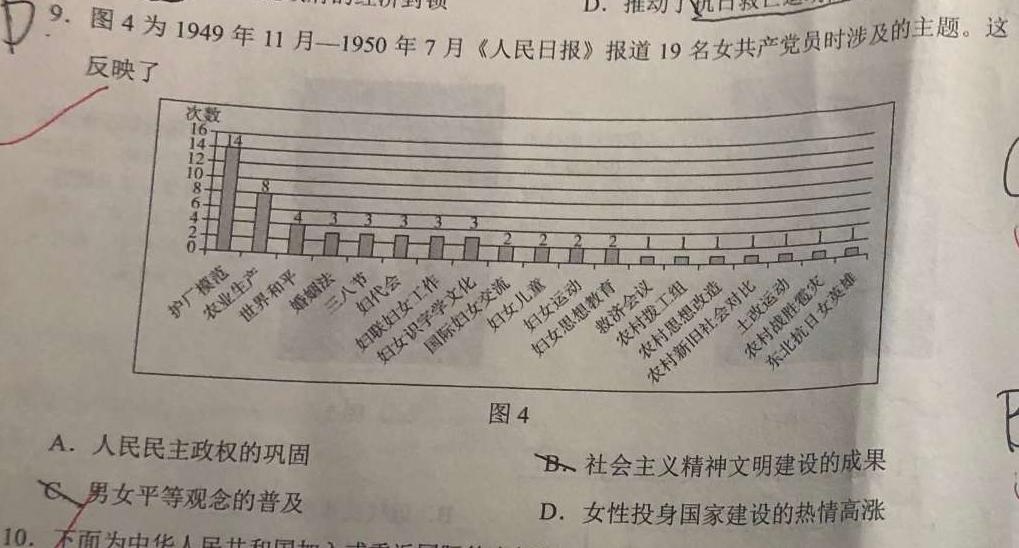 2024届吉林省高三考试2月联考(⇧)历史