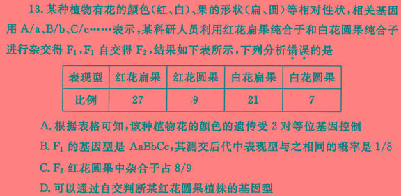 安徽省涡阳县2023-2024学年度九年级第二次质量监测生物学