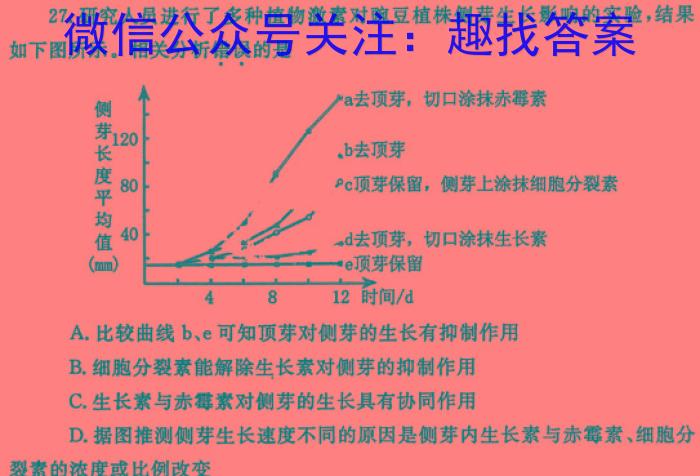 陕西省商州区2024年初中学业水平模拟考试(一)生物学试题答案