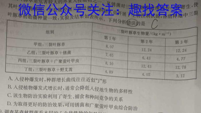 河北省2024年高三4月模拟(七)生物学试题答案