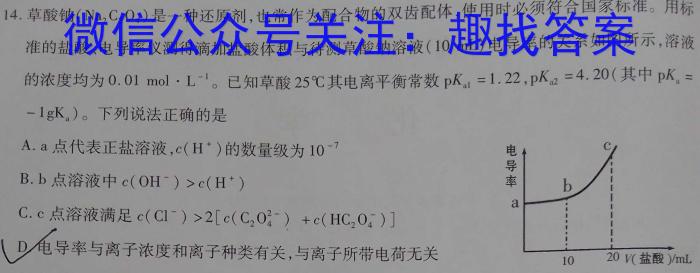 【精品】［高二］齐市普高联谊校2023~2024学年下学期期中考试（24053B）化学