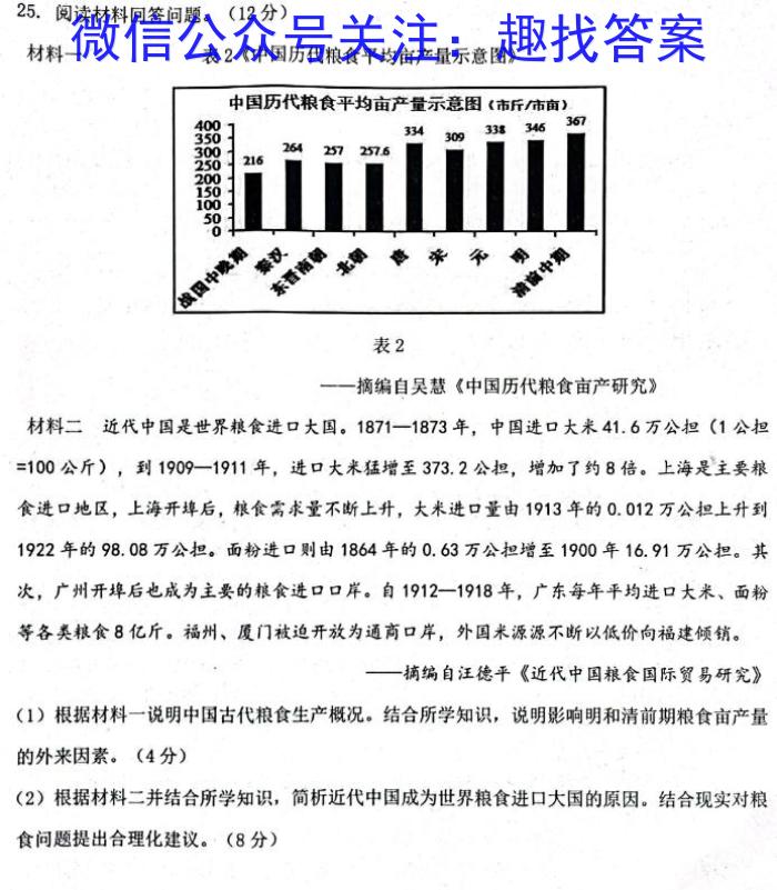 马鞍山市2023~2024学年高二第二学期期末教学质量监测历史