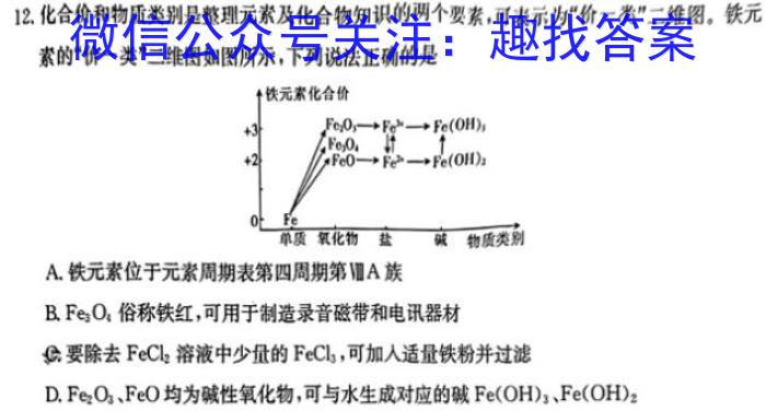 【精品】创优文化 2024年陕西省普通高中学业水平合格性考试模拟卷(六)6化学