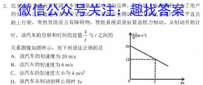 （网络 收集版） 2024年新高考辽宁物理`