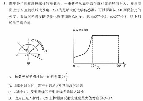 [今日更新]2024年普通高等学校招生全国统一考试压轴卷(T8联盟)(二).物理试卷答案