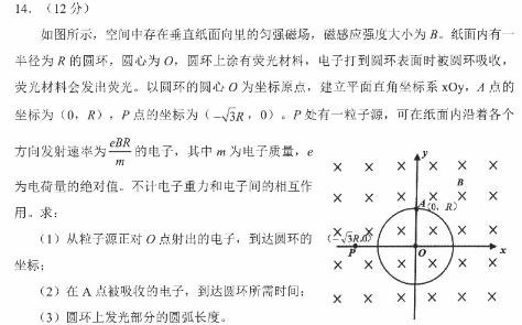 [今日更新]神州智达 2023-2024高一省级联测考试·下学期期中考试.物理试卷答案