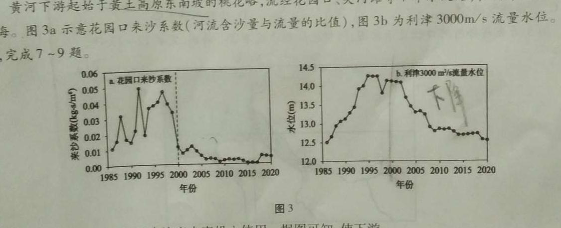 银川一中2025届高三年级第一次月考地理试卷答案。