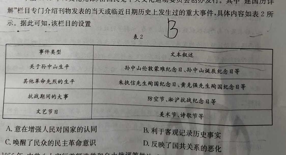 怀仁一中高二年级2024~2025学年上学期第一次月考（25016B）思想政治部分