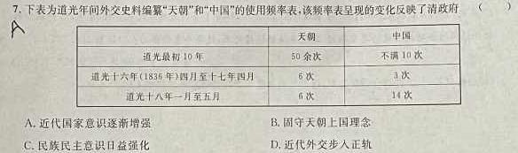 [阳光启学]2024届高三摸底分科初级模拟卷(七)7历史