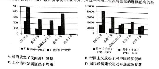 [今日更新]漳州市2023-2024学年（下）期末高中教学质量检测（高二年级）历史试卷答案