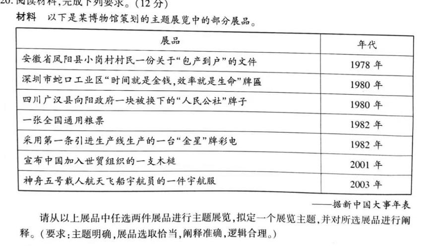 江西省2024年中考总复习·冲刺卷(一)1历史