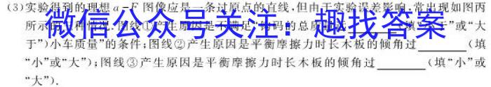 ԭ2025У¿ԾһxԾ