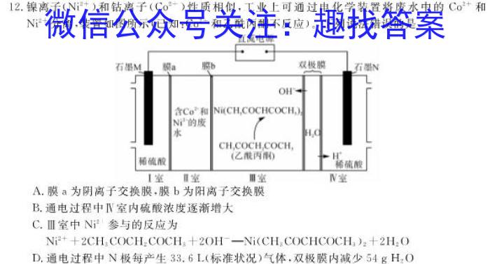 q王后雄2024年普通高等学校招生全国统一考试预测卷化学