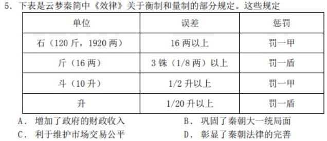 陕西省兴平市2023~2024学年度第二学期九年级第一次质量调研历史