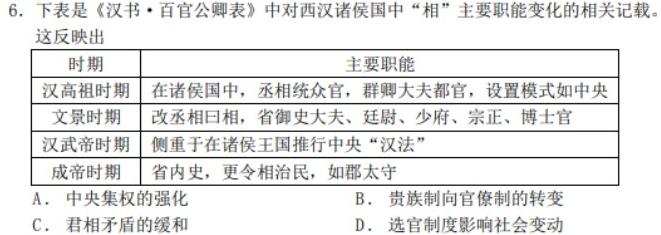 2024年石家庄市初中毕业水平质量检测(二)历史