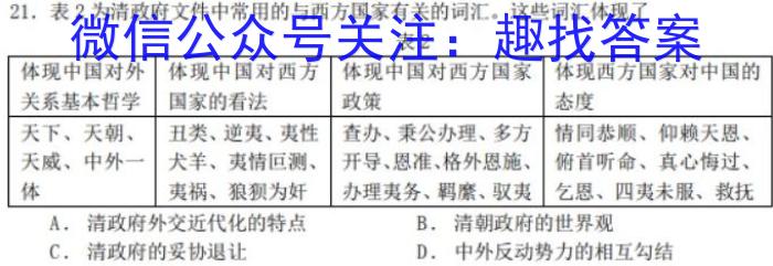 琢名小渔·2024届高三年级考点评估测试卷(二)2政治1