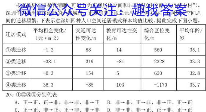 2023~2024学年度高一高中同步月考测试卷 新教材(6月)(四)4&政治