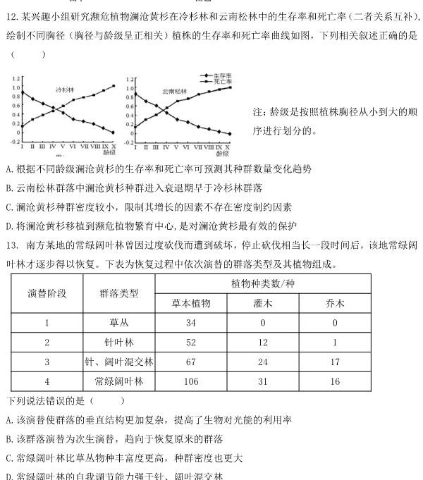 2024年广东省初中学业水平模拟考试押题卷(二)2生物