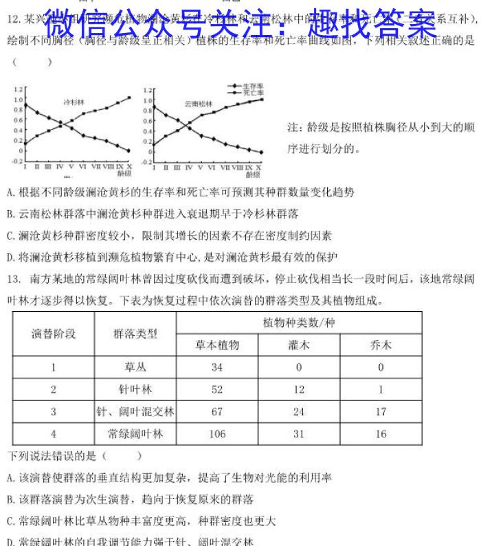 湖南天壹名校联盟 2024年下学期高二入学考试生物学试题答案