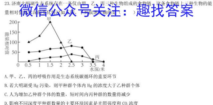 智想卓育 山西省2024年中考第二次调研考试(晋中版)生物学试题答案