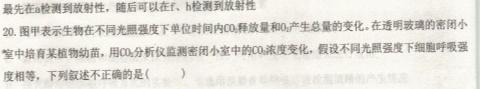 山东名校考试联盟 2023-2024学年高一下学期期中检测(2024.05)生物